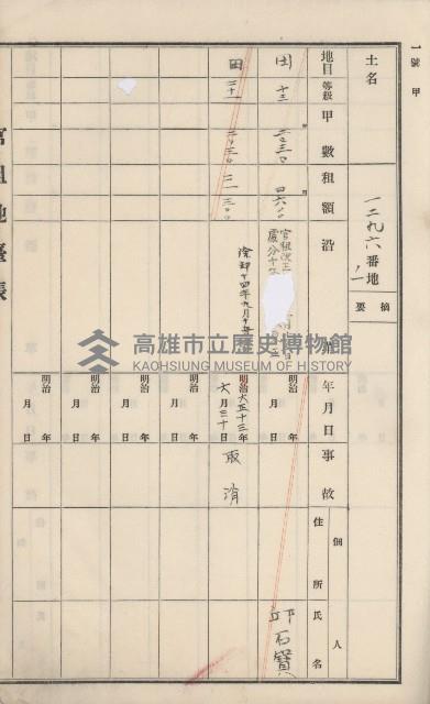 杉林庄官租地臺帳（二冊之內第二號）藏品圖，第413張
