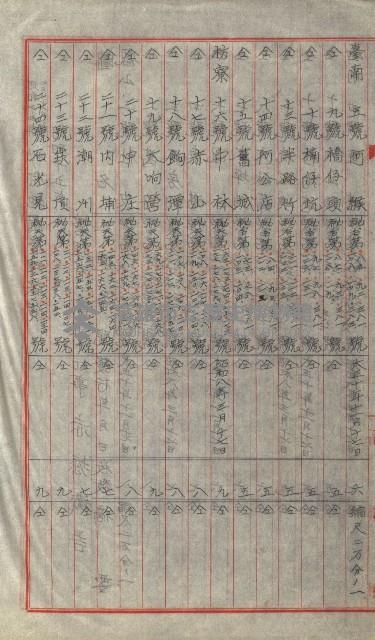 祕密地圖ニ關スル書類（高雄州）藏品圖，第720張