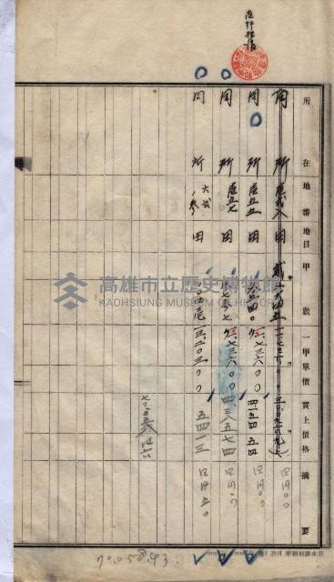 林德宮、五塊厝登記濟證綴
（林德官、五塊厝關係－九之三）藏品圖，第513張