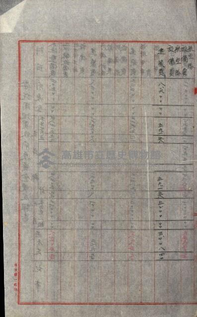 海軍豫算關係藏品圖，第515張