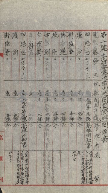 祕密地圖ニ關スル書類（高雄州）藏品圖，第519張