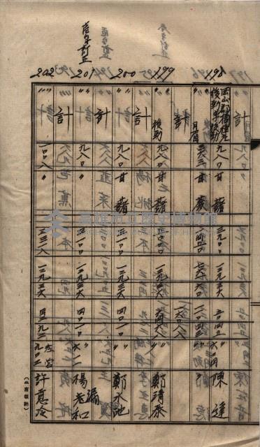 土地買收
（馬臨營第七三號）藏品圖，第114張