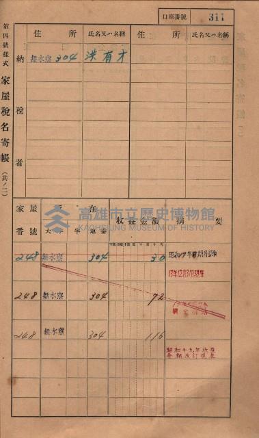 高雄州鳳山郡大樹庄無水寮家屋稅名寄帳
（二冊之內第二號）藏品圖，第113張