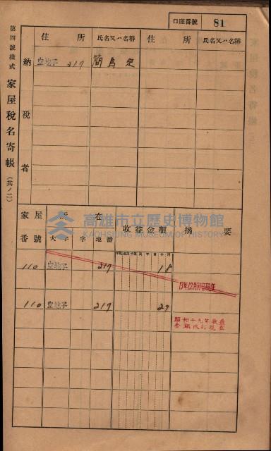 高雄州鳳山郡小港庄塩水港、中大厝、空地子
家屋稅名寄帳（一冊之內第一號）藏品圖，第113張