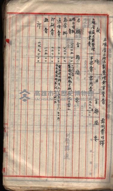  參考綴（土地區劃整理事業調）藏品圖，第113張