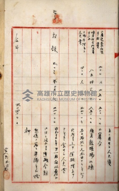 鳳山機場藏品圖，第113張