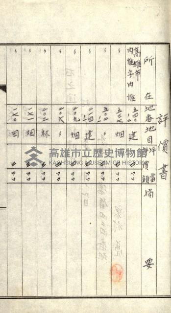 策源地追加買收書類藏品圖，第113張