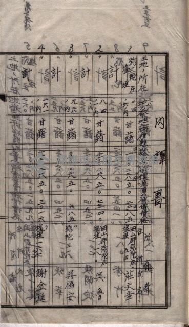 土地使用－十四所ケ用地藏品圖，第113張