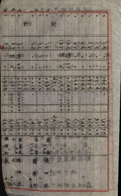 策源地第三回追加買收藏品圖，第114張