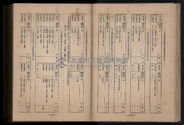 《臺灣省首屆民選縣市長暨縣市議員特輯》藏品圖，第112張