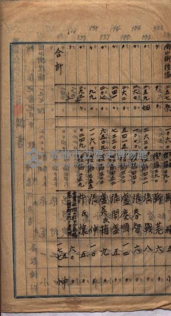 馬臨營第七二號用地買收
（1）、（22）、（31）藏品圖，第113張