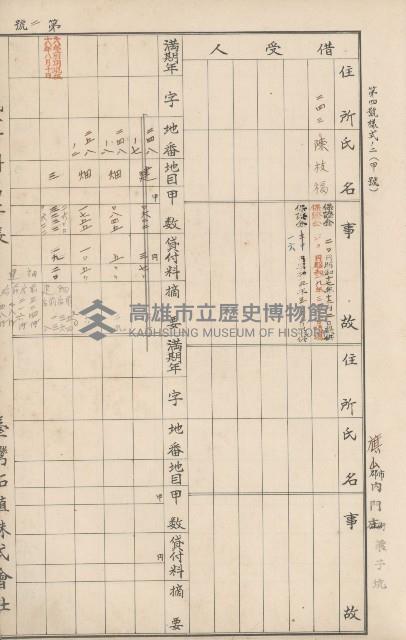 臺灣拓殖株式會社內門貸付料名寄帳藏品圖，第113張