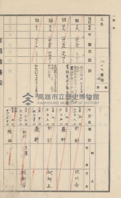 美濃庄官租地臺帳（二冊之內第一號）藏品圖，第113張