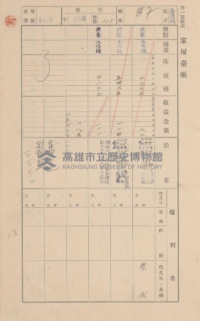 鳳山郡林園庄王公廟家屋臺帳（三冊之內第一號）藏品圖，第113張