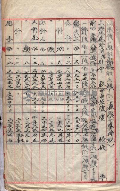 土地使用、土壤採取－十七號用地關係藏品圖，第113張