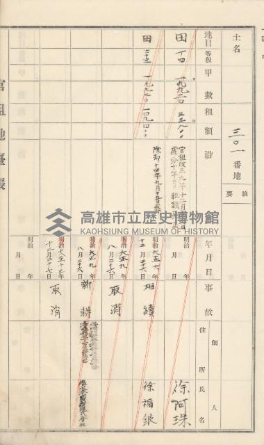 杉林庄官租地臺帳（二冊之內第二號）藏品圖，第113張