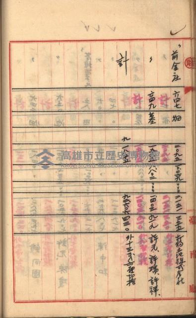 州財產－罹災救助基金所屬地築港用地買收關係
（罹災救助－二十之二）藏品圖，第113張