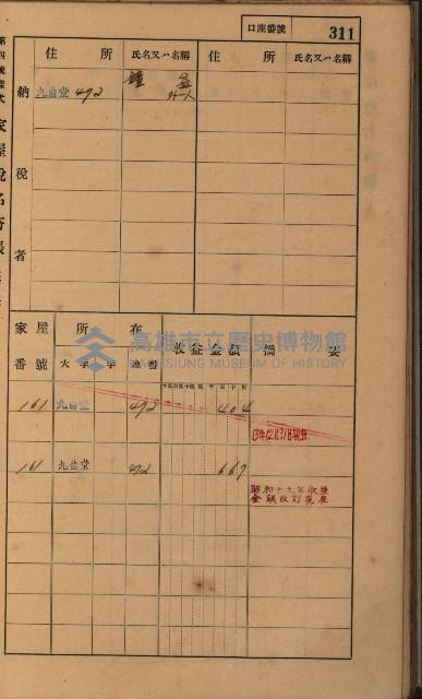 高雄州鳳山郡大樹庄九曲堂家屋稅名寄帳
（二冊之內第二號）藏品圖，第113張