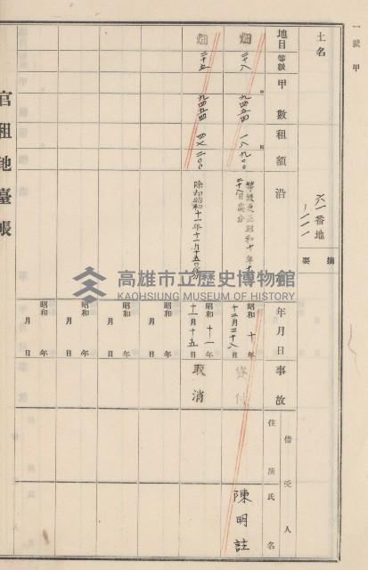 旗山街官租地臺帳（二冊之內第二號）藏品圖，第113張
