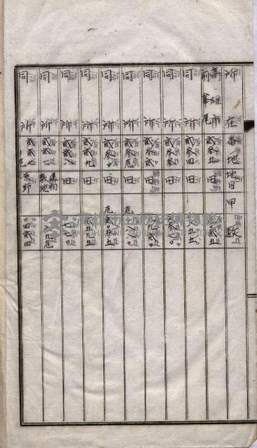 海軍關係賣拂綴藏品圖，第113張