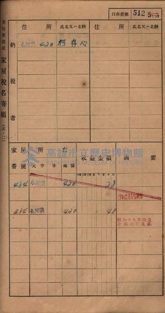 高雄州鳳山郡大樹庄小坪頂家屋稅名寄帳
（三冊之內第三號）藏品圖，第113張