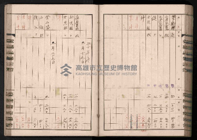 交易品集計簿藏品圖，第132張