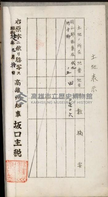 阿公店溪治水用工事道路寄附
登記濟證綴藏品圖，第113張