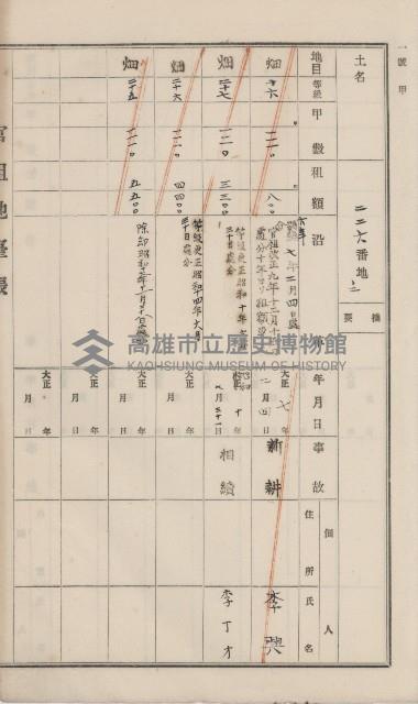 杉林庄官租地臺帳（二冊之內第一號）藏品圖，第113張