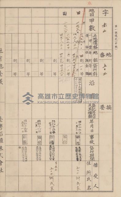臺灣拓殖株式會社鳳山社有地臺帳（全一冊）藏品圖，第113張