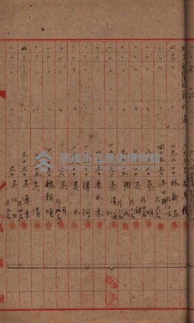 登記濟證送付簿－地理系（海軍關係）藏品圖，第113張