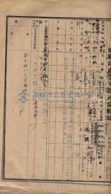 國有財產貸付許可綴（高雄州岡山郡）藏品圖，第113張