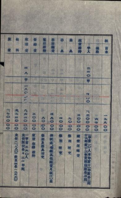 年期貸度（潮州郡）
被許可人－塩野義製藥株式會社藏品圖，第113張