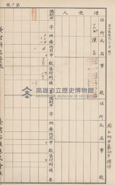 臺灣拓殖株式會社田寮貸付料名寄帳藏品圖，第113張