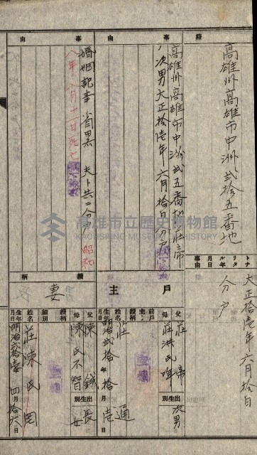登記關係雜件綴－抵當權拋棄証書並其他
（買收關係－卅八之八）藏品圖，第113張