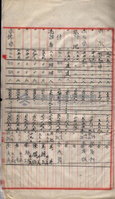 會計檢察院關係書類藏品圖，第112張