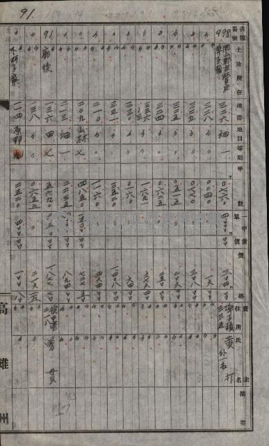 策源地買收綴藏品圖，第114張