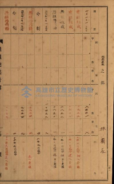 無租地集計簿（林園鄉）藏品圖，第113張