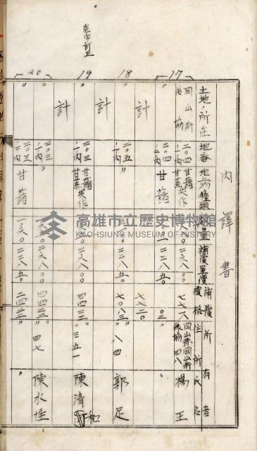 十六號、十七號、十八號用地買收藏品圖，第113張