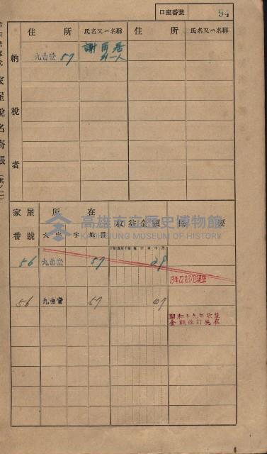 高雄州鳳山郡大樹庄九曲堂家屋稅名寄帳
（二冊之內第一號）藏品圖，第113張