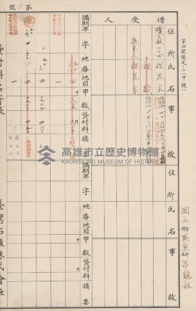 臺灣拓殖株式會社燕巢貸付料名寄帳藏品圖，第113張