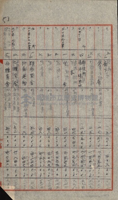 火災保險關係綴藏品圖，第113張