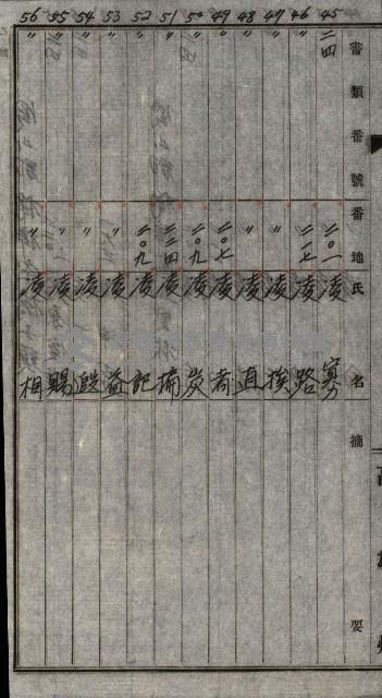 土地使用二關スル件 
（馬補第一號材料置場位置借地）藏品圖，第13張