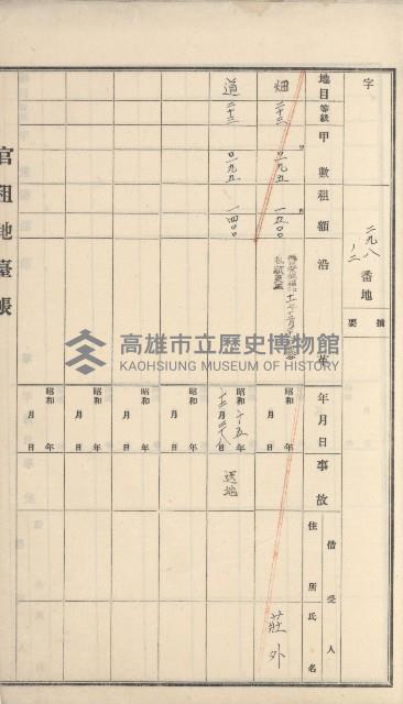大樹庄官租地臺帳藏品圖，第13張