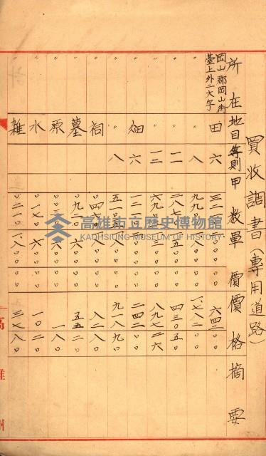 專用道路倉庫買收綴藏品圖，第13張