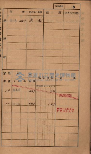 高雄州鳳山郡小港庄塩水港、中大厝、空地子
家屋稅名寄帳（一冊之內第一號）藏品圖，第13張