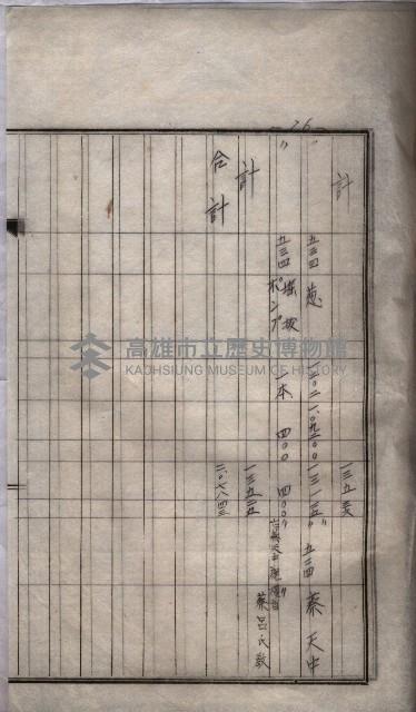 土壤採取關係（岡山街後協）藏品圖，第13張