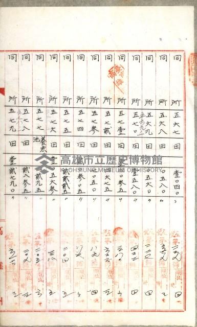 公共用地無償讓與土地登記濟記綴
（重工業用地十二之一）藏品圖，第13張