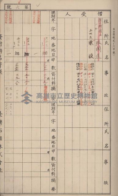 冊之內第○號
高雄州旗山郡旗山街貸付料名寄帳
臺灣拓殖株式會社藏品圖，第13張
