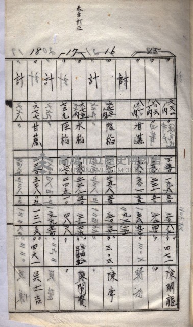 馬臨營第一六八號－昭和十六年七月藏品圖，第13張