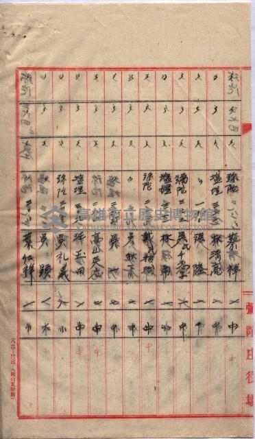 高臨營第一號ノ內三第（6）號（レ）借地
－第（6）號（ソ）借地
－第（6）號（チ）借地
－第（6）號（ヌ）借地藏品圖，第13張